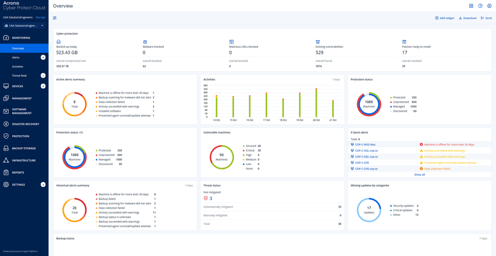 Acronis Cyber Protect — Przedsiębiorstwa